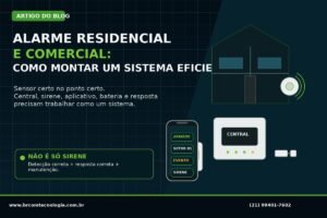 Capa do artigo da BRCOM sobre alarme residencial e comercial: sensores, sirene e aplicativo