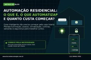 Capa do artigo da BRCOM sobre automação residencial e quanto custa começar