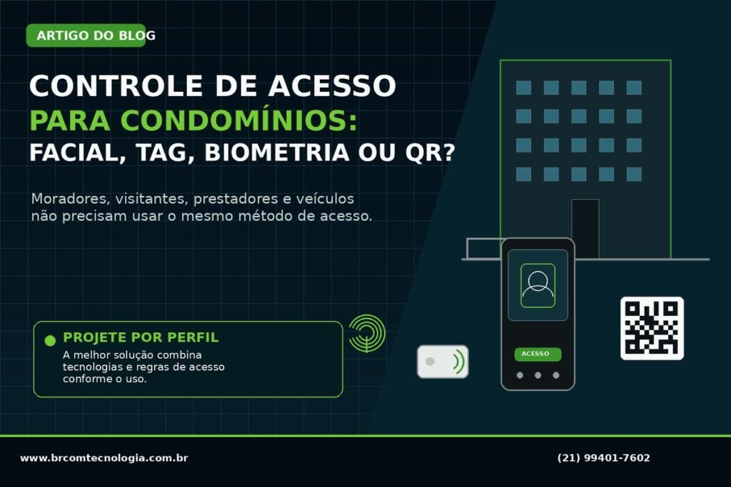 Capa do artigo da BRCOM sobre controle de acesso para condomínios: facial, biometria, tag ou QR Code