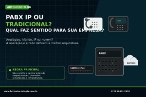 Capa do artigo da BRCOM sobre PABX IP ou tradicional para empresas