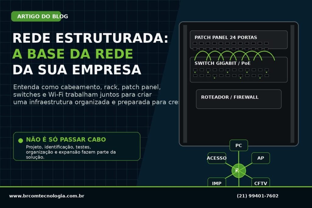 Capa do artigo da BRCOM sobre rede estruturada: rack, patch panel, switch PoE e roteador