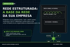 Capa do artigo da BRCOM sobre rede estruturada: rack, patch panel, switch PoE e roteador