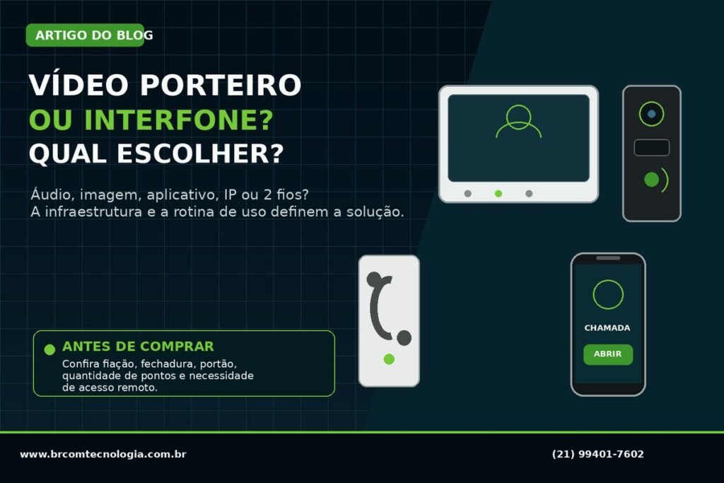 Capa do artigo da BRCOM sobre vídeo porteiro ou interfone: qual escolher