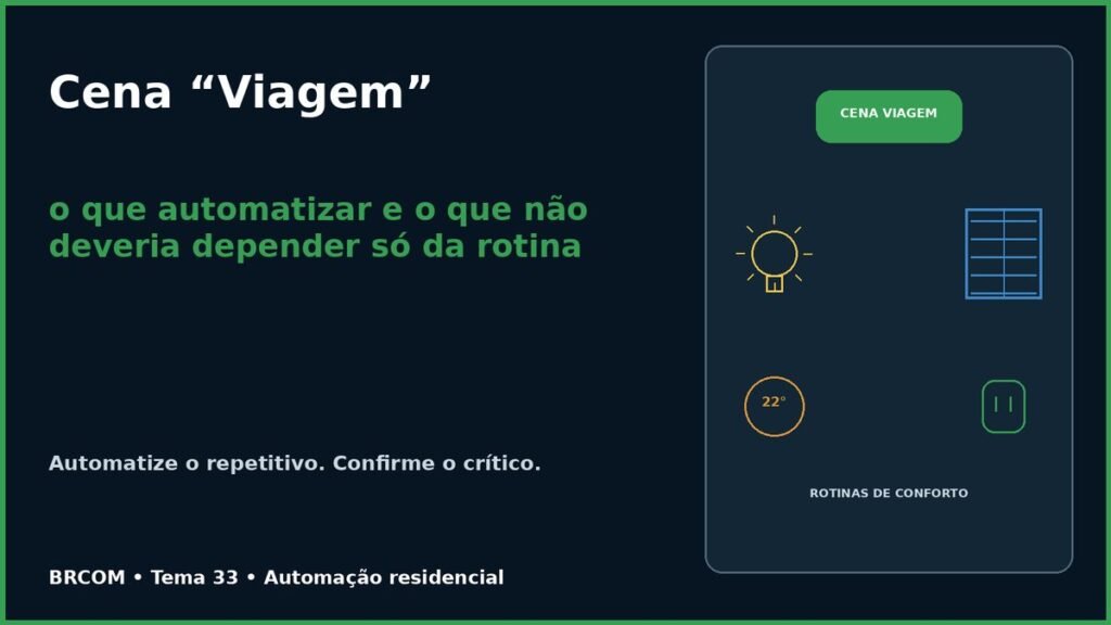 Cena de viagem na automação residencial sendo configurada no aplicativo