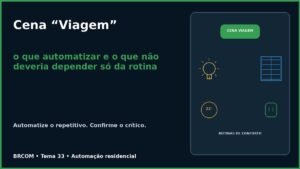 Cena de viagem na automação residencial sendo configurada no aplicativo
