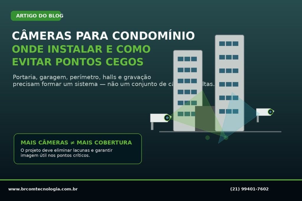 Câmeras de segurança cobrindo a portaria e a garagem de um condomínio