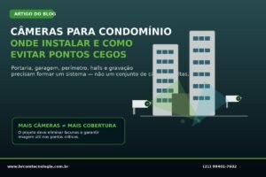 Câmeras de segurança cobrindo a portaria e a garagem de um condomínio