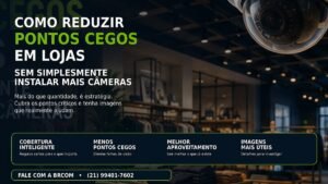 Planta de loja com o campo de visão das câmeras e os pontos cegos
