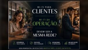 Rede Wi‑Fi separada para clientes e para a operação de um comércio